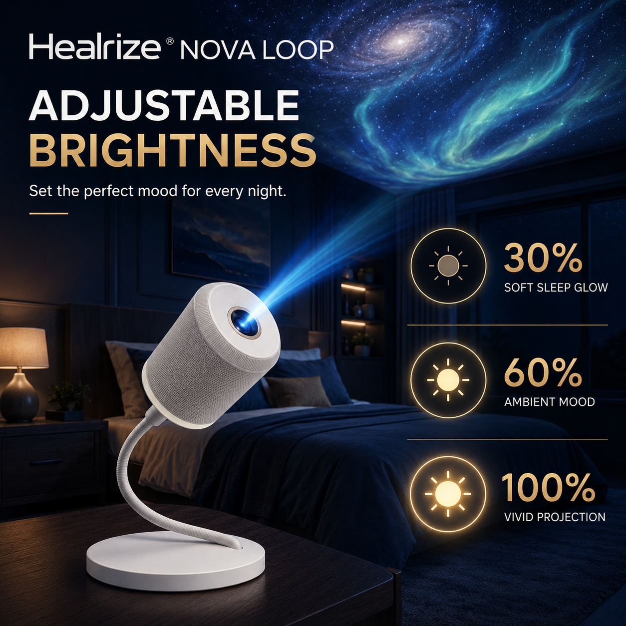 🌌Healrize® HD Smart 5D Galaxy & Ocean Ambient Projector — Intelligent Room Mapping & Infinite Dynamic Scenes🔥