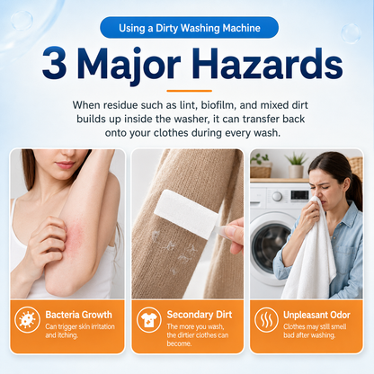 🔥TIMNAMY® Washing Machine Cleaner Tablets | Deep Drum Cleaning, Odor Removal & Residue Decontamination🎁🎁1