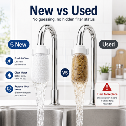 💧Healrize® Faucet Filter Cotton Bags | 100 PCS Universal Splash-Proof Faucet Filters for Visible Rust, Sediment & Scale Filtration🌟1