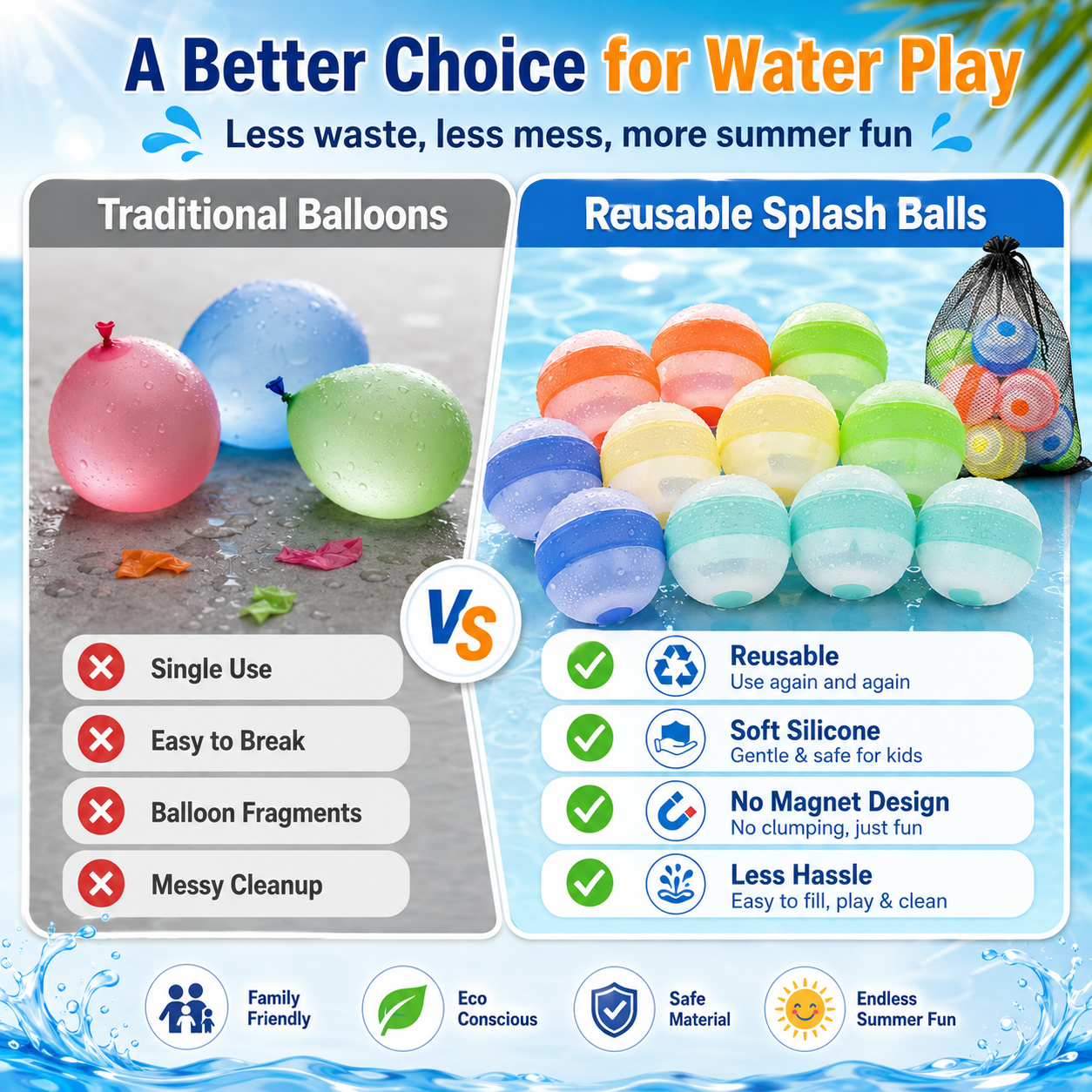 Healrize®Reusable Silicone Water Balls | Quick-Fill Magnet-Free Self-Sealing Splash Toys for Kids & Family Summer Fun💧1