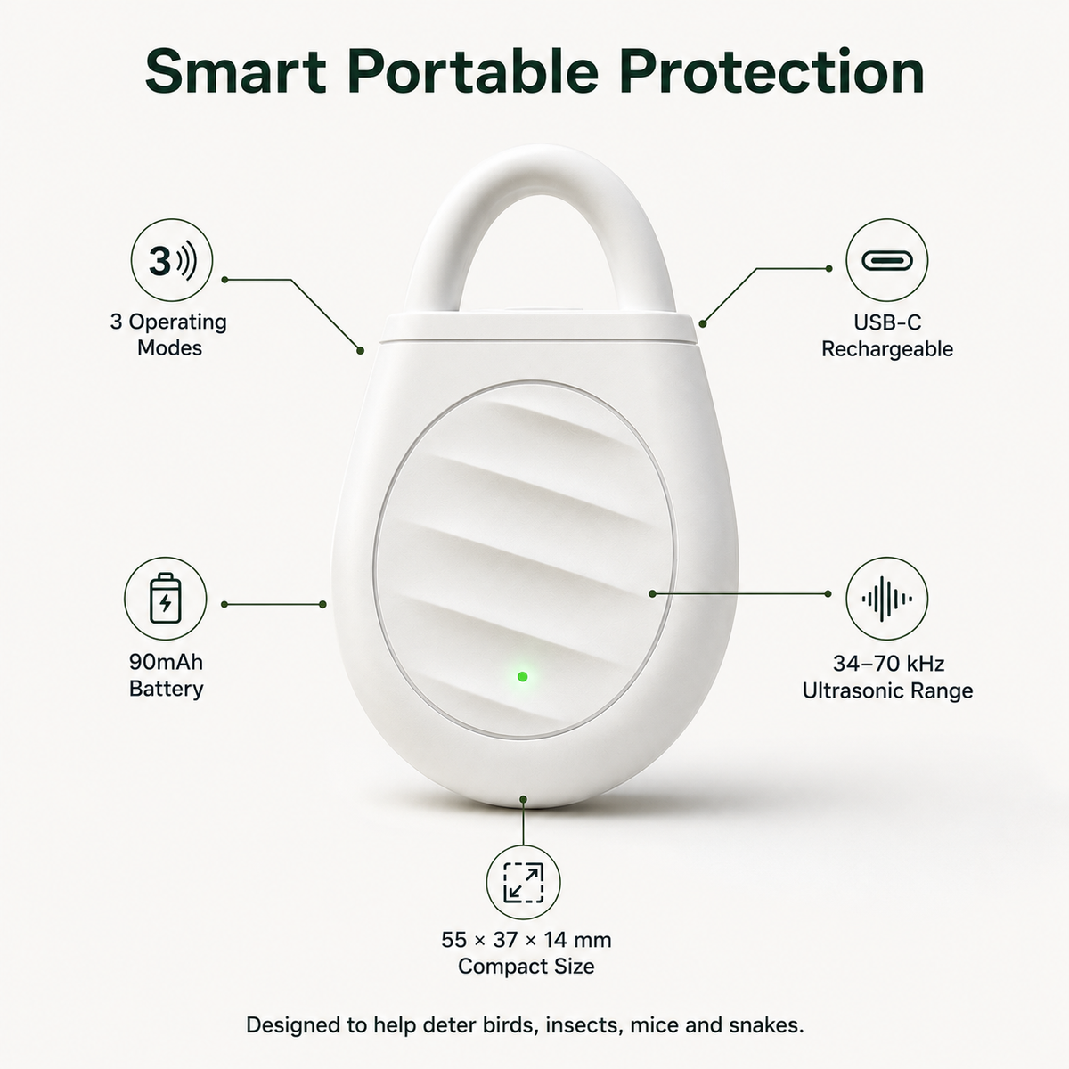 🐦Healrize® No more trouble from birds, beasts and locusts！Portable Ultrasonic Bird Repellent Keychain
