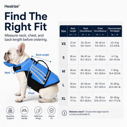 🐶Healrize® Dog Life Jacket – Adorable Wings, Buoyancy Support & Reflective Safety🌊