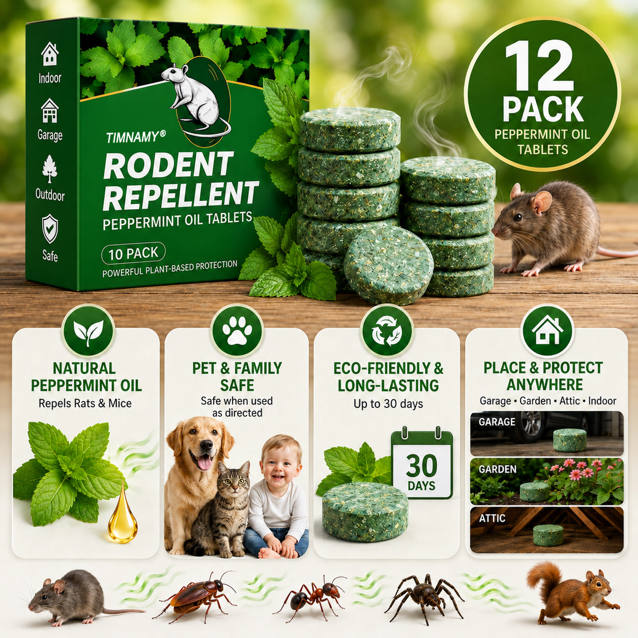 💥LAST DAY SALE 50%OFF💥🟢 TIMNAMY® Natural Peppermint Rodent Repellent Pouches – 12 Pack