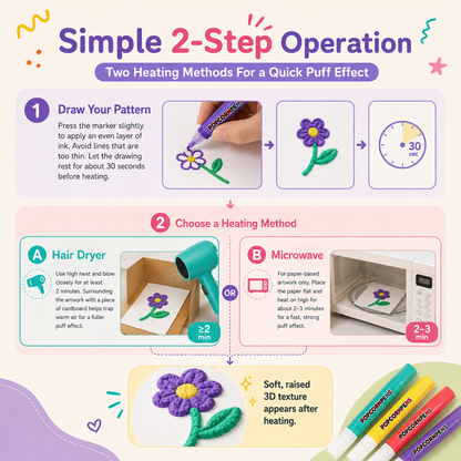 🎨Healrize® Magical Puffy 3D Ink Markers | Heat-Activated Popcorn Pens for Kids DIY Crafts, Raised Bubble Art, Cards, Scrapbooks & Multi-Surface Decorating🎁1